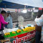 Best Travel Money Cards for Thailand: A Comprehensive Comparison